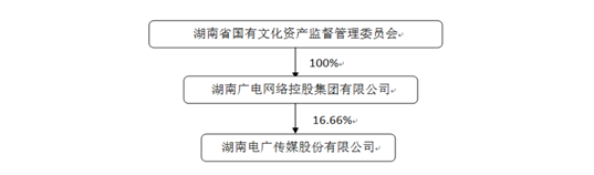 微信图片_20190708092825.png 微信图片_20190708092825.png