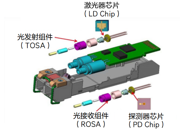 微信图片_20240513135834.png 图片