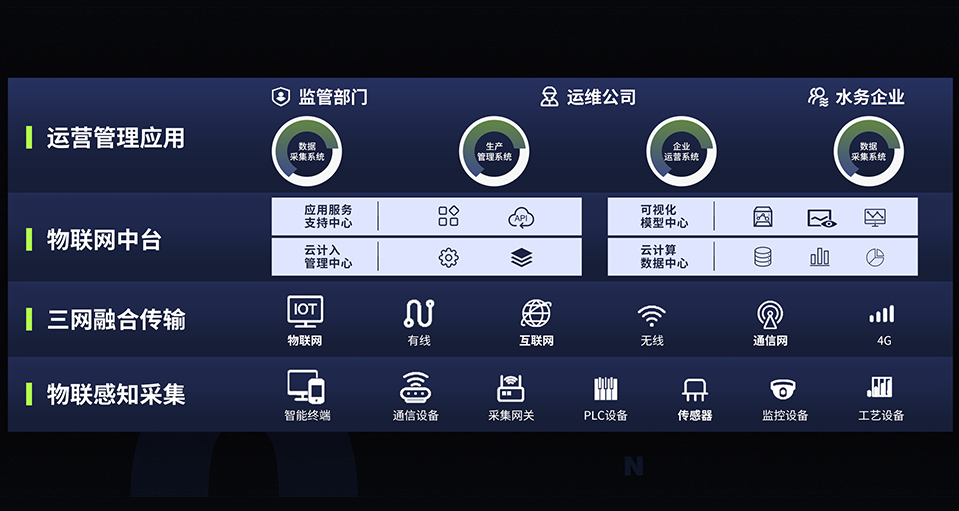 ���28��(�й�ƽ̨)�ٷ���վ