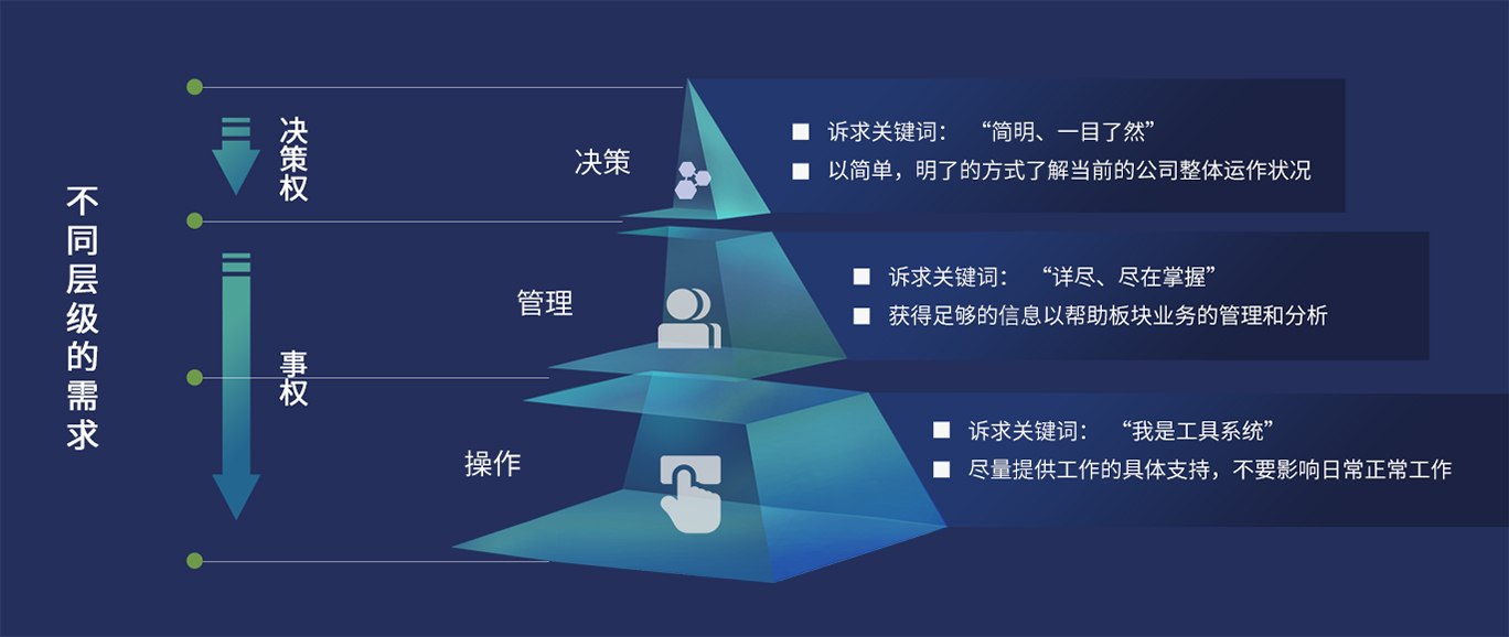 ���28��(�й�ƽ̨)�ٷ���վ