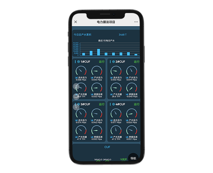 ���28��(�й�ƽ̨)�ٷ���վ