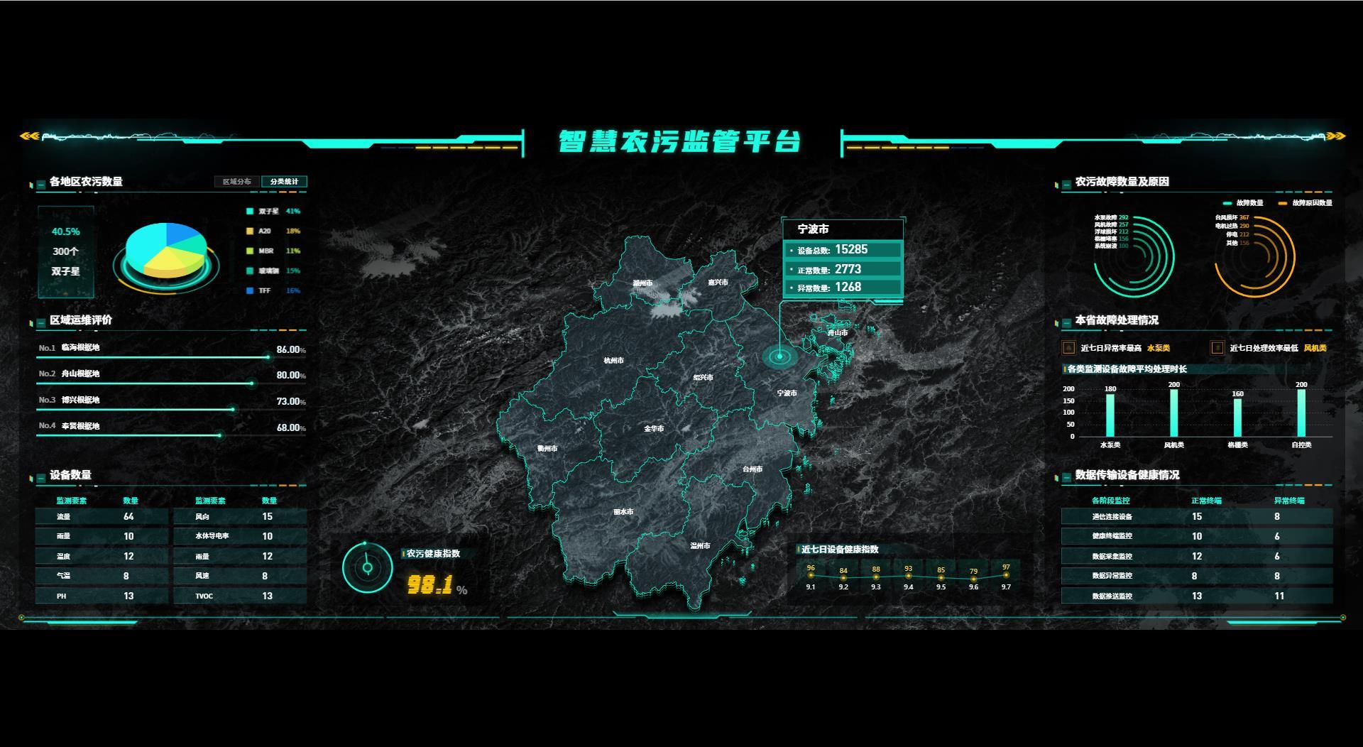 ���28��(�й�ƽ̨)�ٷ���վ