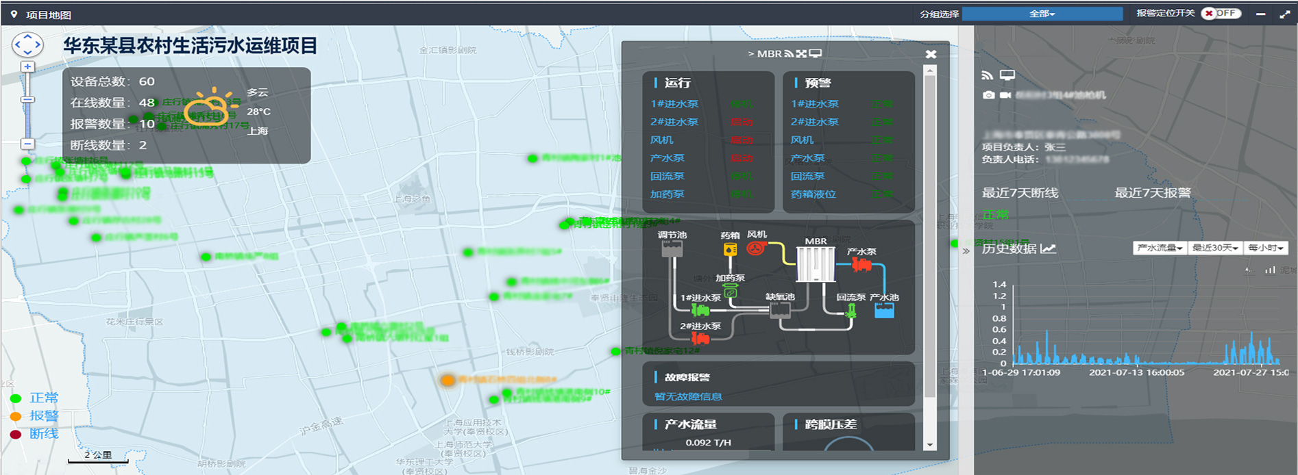 ���28��(�й�ƽ̨)�ٷ���վ