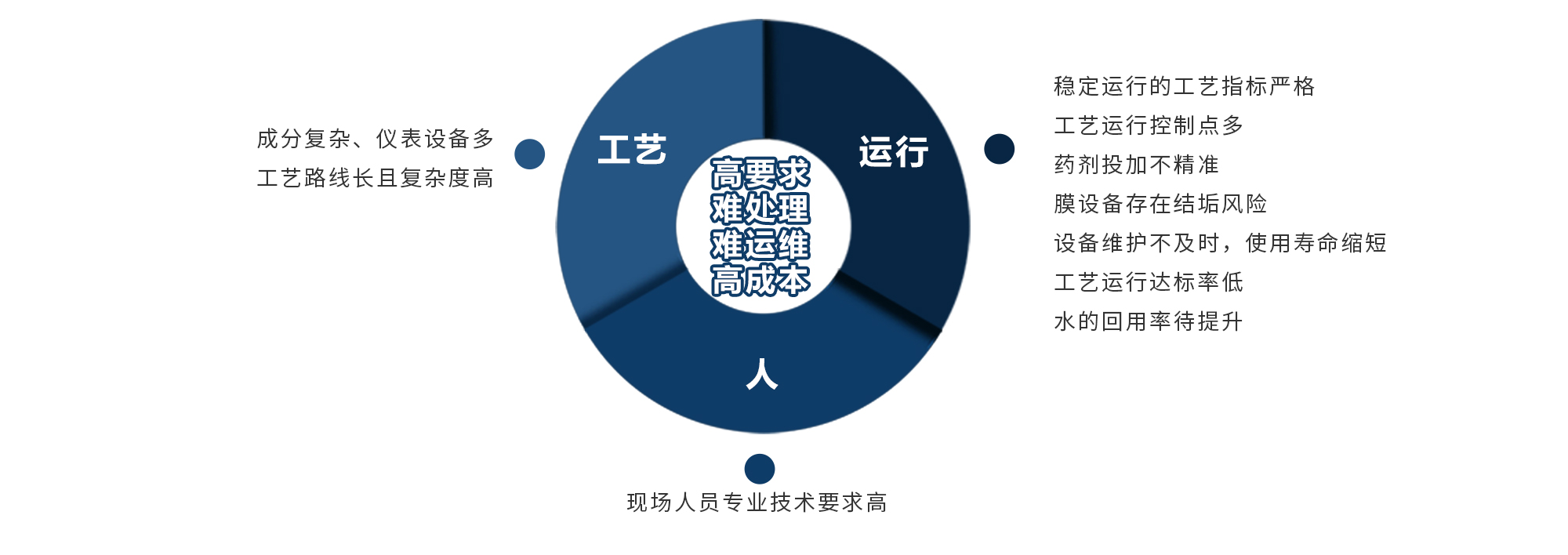 ���28��(�й�ƽ̨)�ٷ���վ