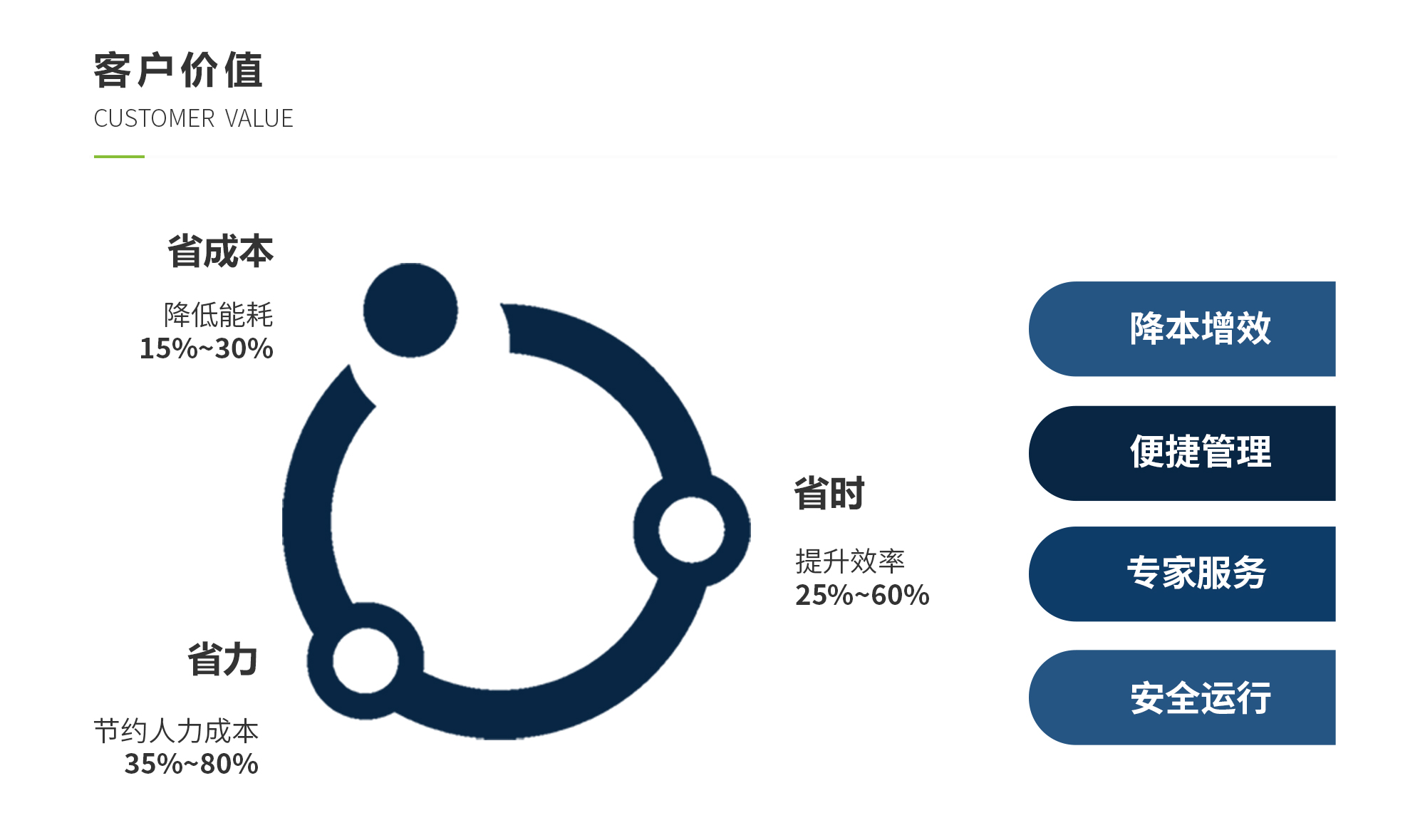 ���28��(�й�ƽ̨)�ٷ���վ