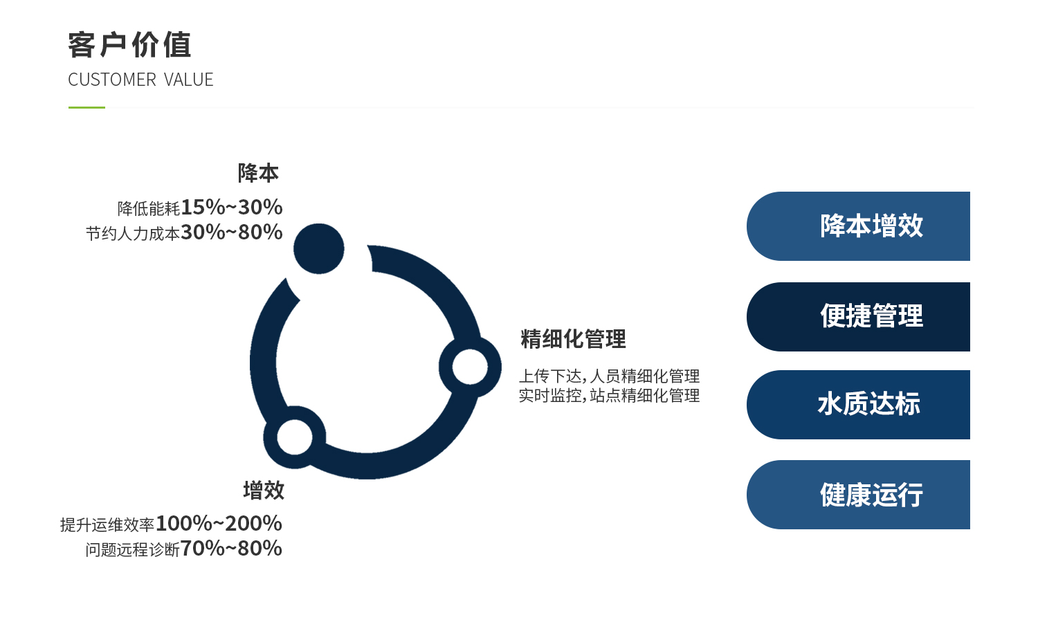 ���28��(�й�ƽ̨)�ٷ���վ