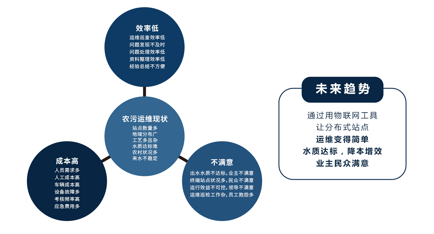 ���28��(�й�ƽ̨)�ٷ���վ