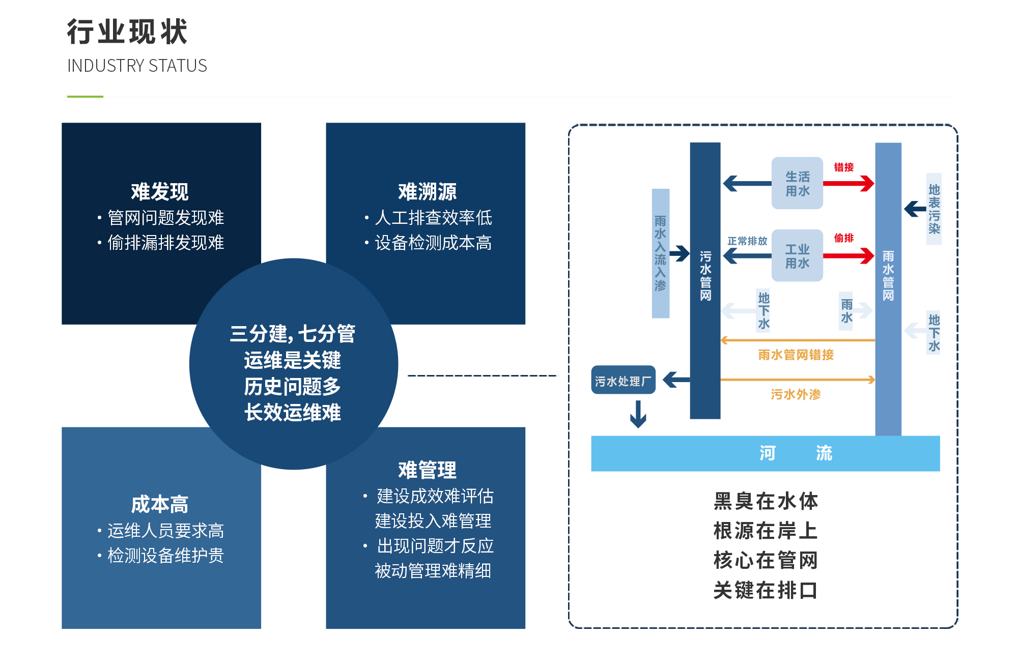���28��(�й�ƽ̨)�ٷ���վ