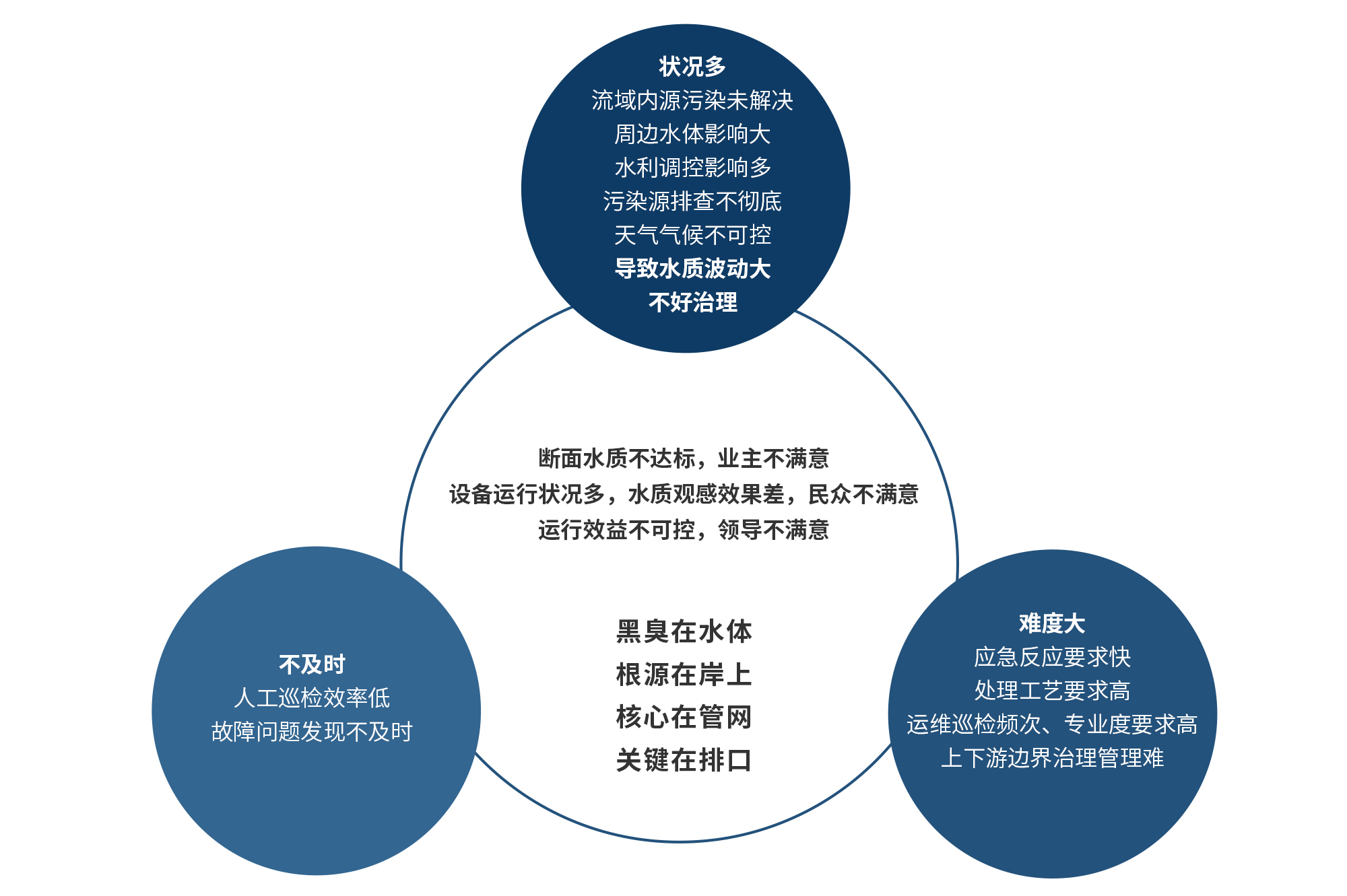 ���28��(�й�ƽ̨)�ٷ���վ