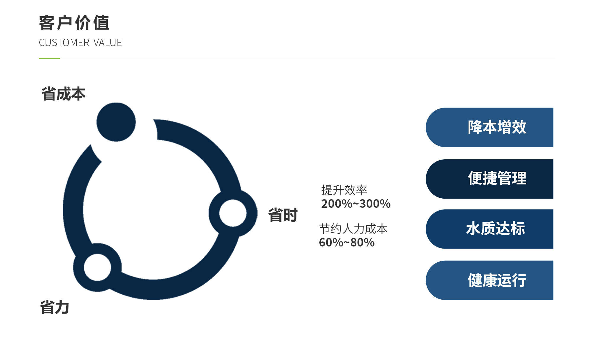 ���28��(�й�ƽ̨)�ٷ���վ