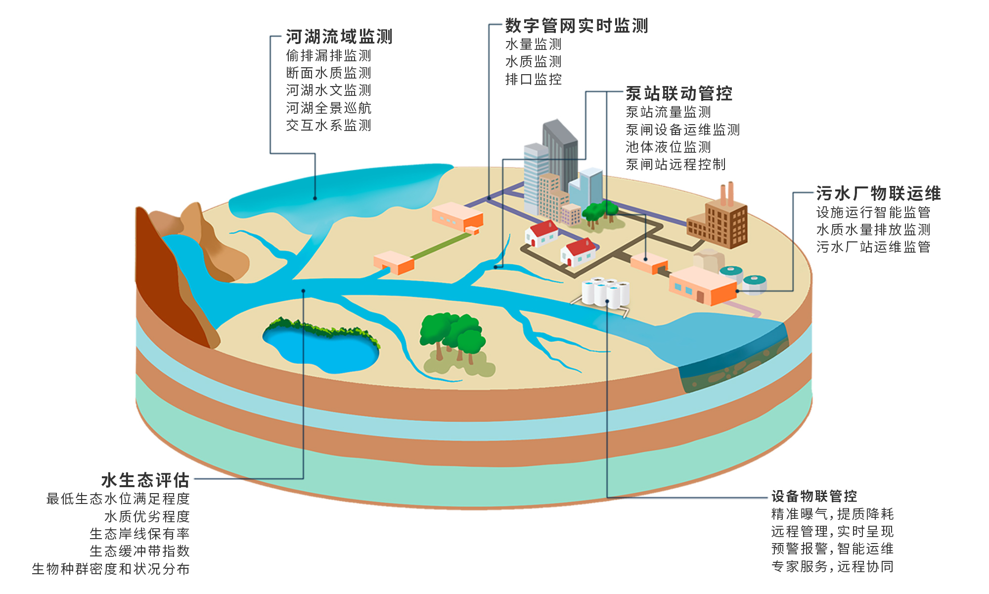 ���28��(�й�ƽ̨)�ٷ���վ