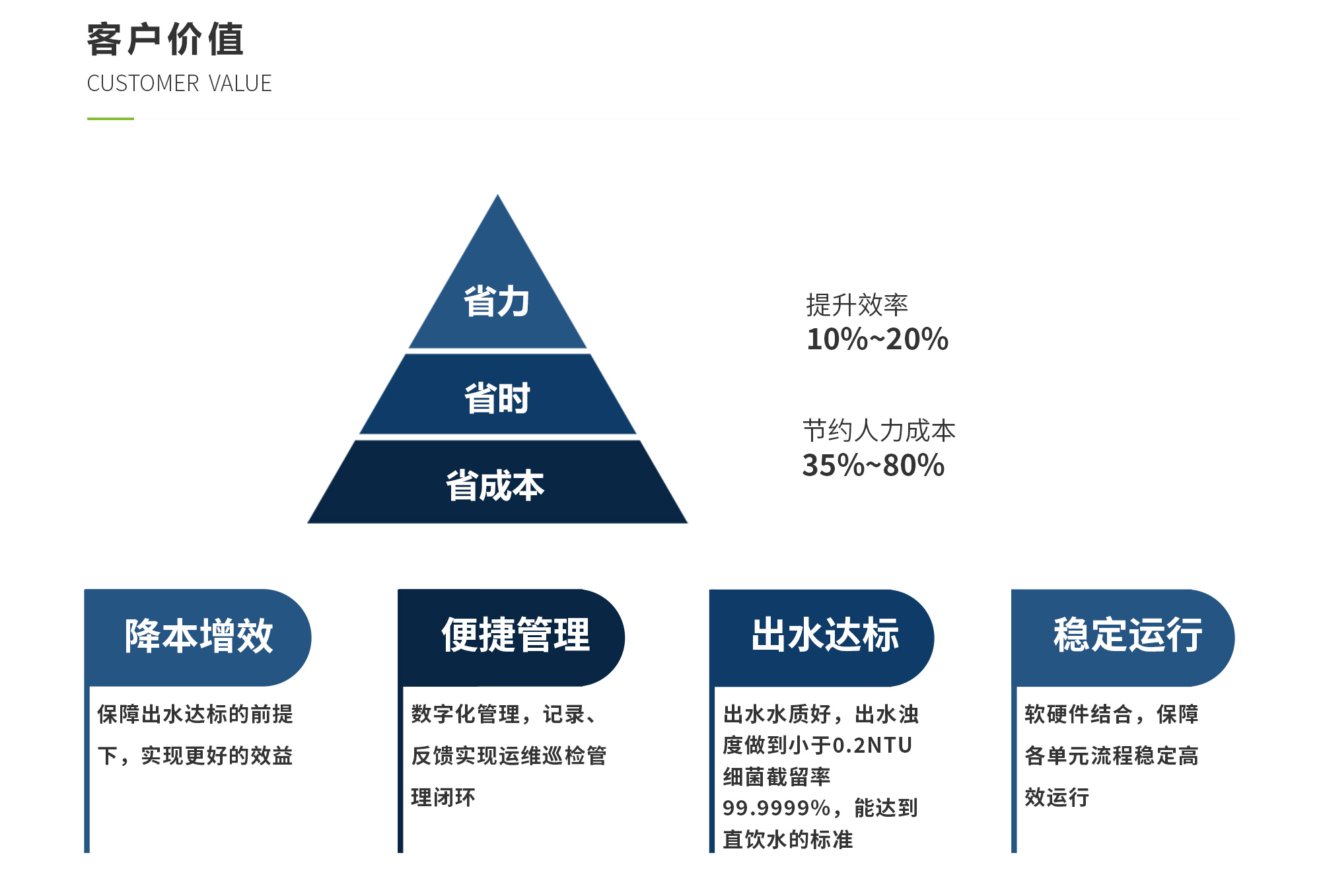 ���28��(�й�ƽ̨)�ٷ���վ