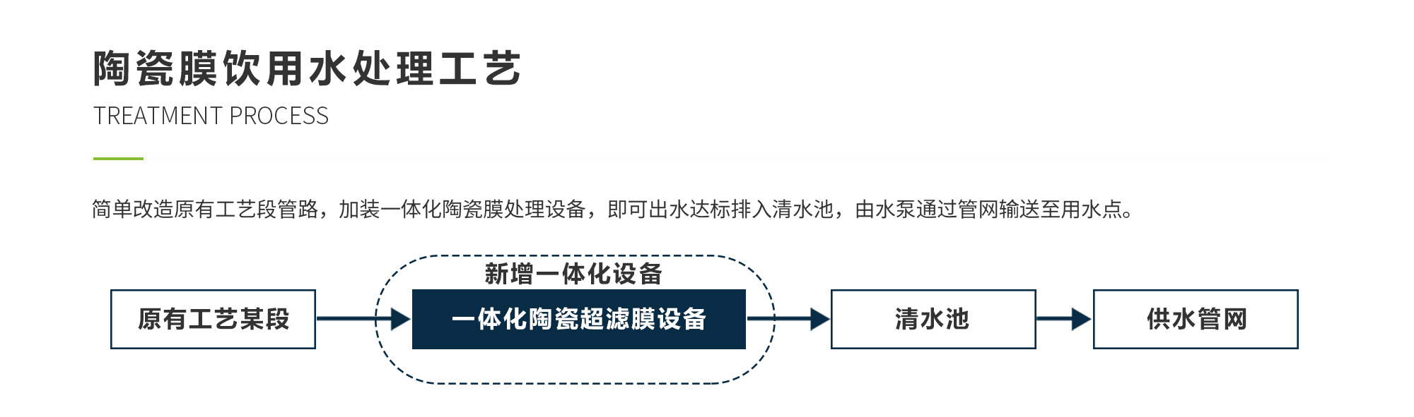 ���28��(�й�ƽ̨)�ٷ���վ