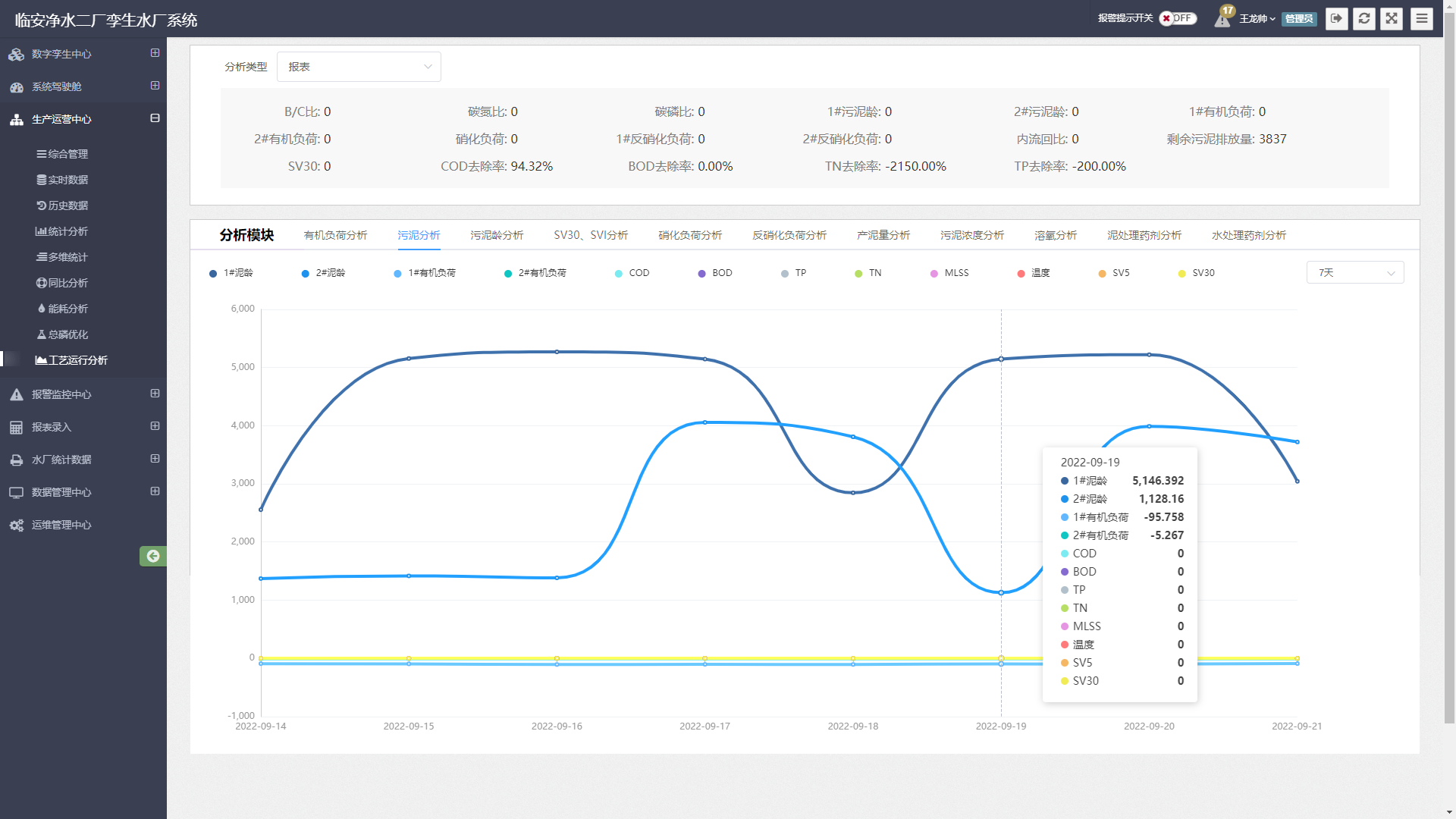 ���28��(�й�ƽ̨)�ٷ���վ