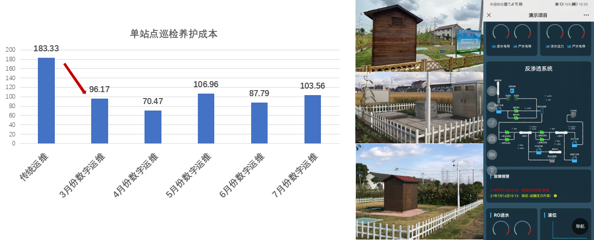 ���28��(�й�ƽ̨)�ٷ���վ