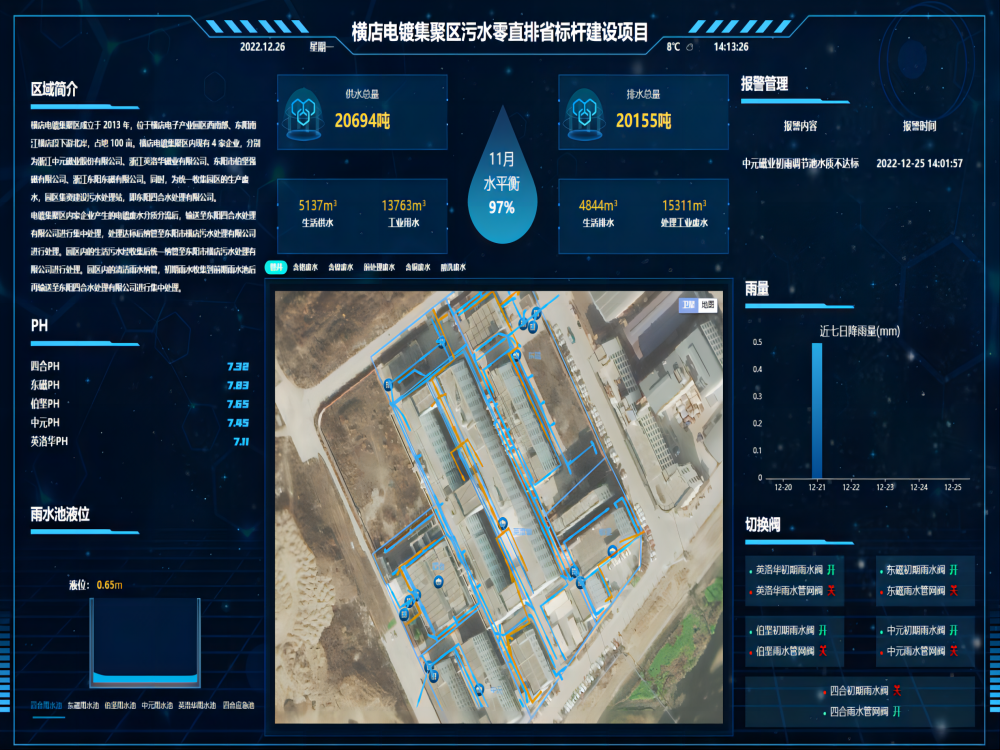 ���28��(�й�ƽ̨)�ٷ���վ