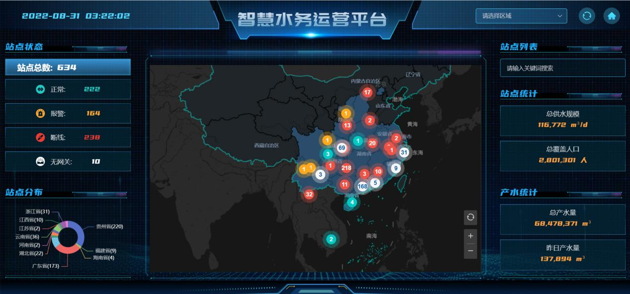 ���28��(�й�ƽ̨)�ٷ���վ