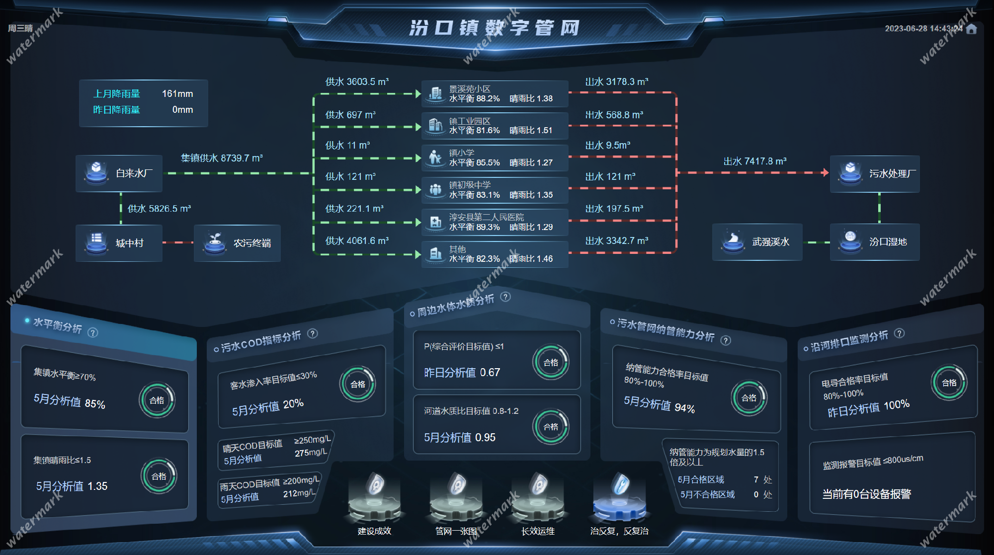 ���28��(�й�ƽ̨)�ٷ���վ