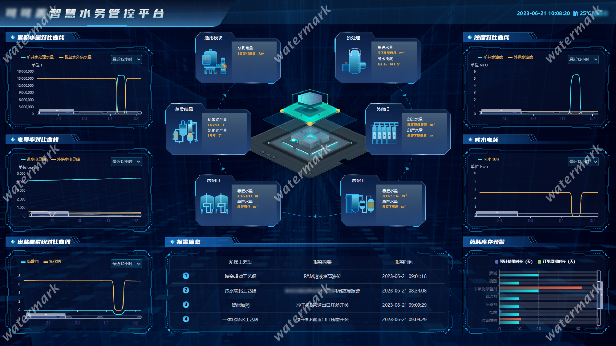 ���28��(�й�ƽ̨)�ٷ���վ