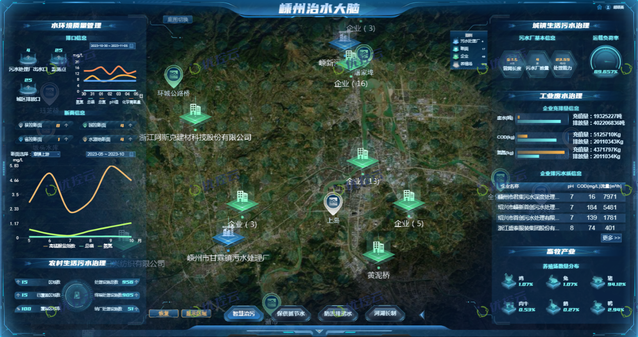 ���28��(�й�ƽ̨)�ٷ���վ