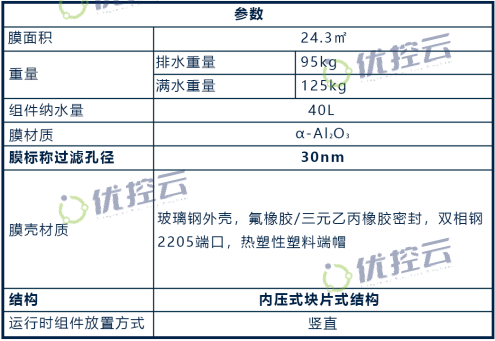 ���28��(�й�ƽ̨)�ٷ���վ