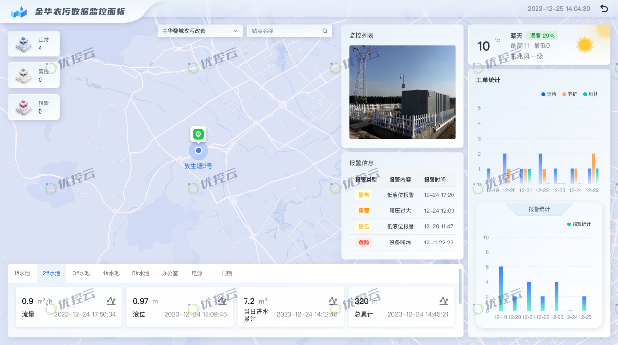 ���28��(�й�ƽ̨)�ٷ���վ