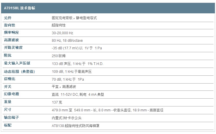 1754643703206702 Audio-Technica 铁三角 AT915ML 超指向性鹅颈式会议发话器